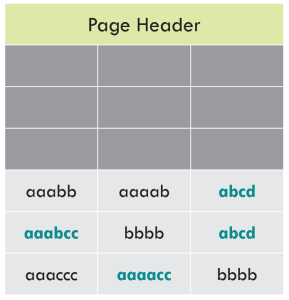 Prefix Values