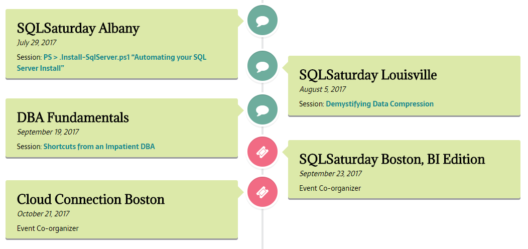 Schedule of Andy Mallons events for the second half of 2017.