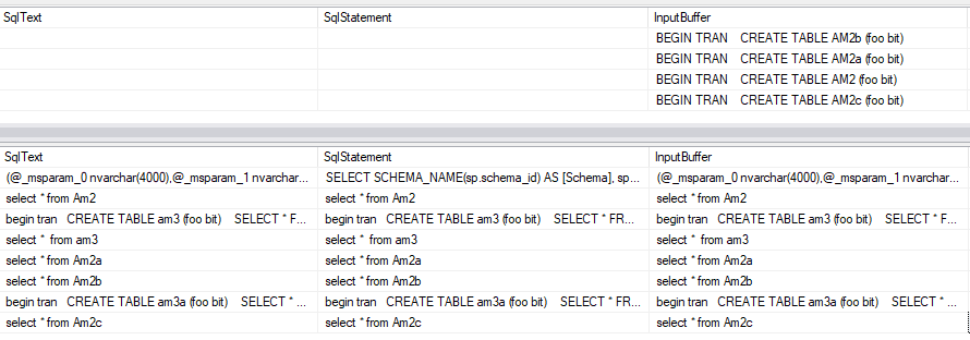 SQL Server result grid with three columns showing the SQL text for blocked sessions.