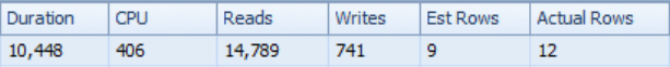 SQL execution plan and runtime comparison showing the revised inline function runs faster.