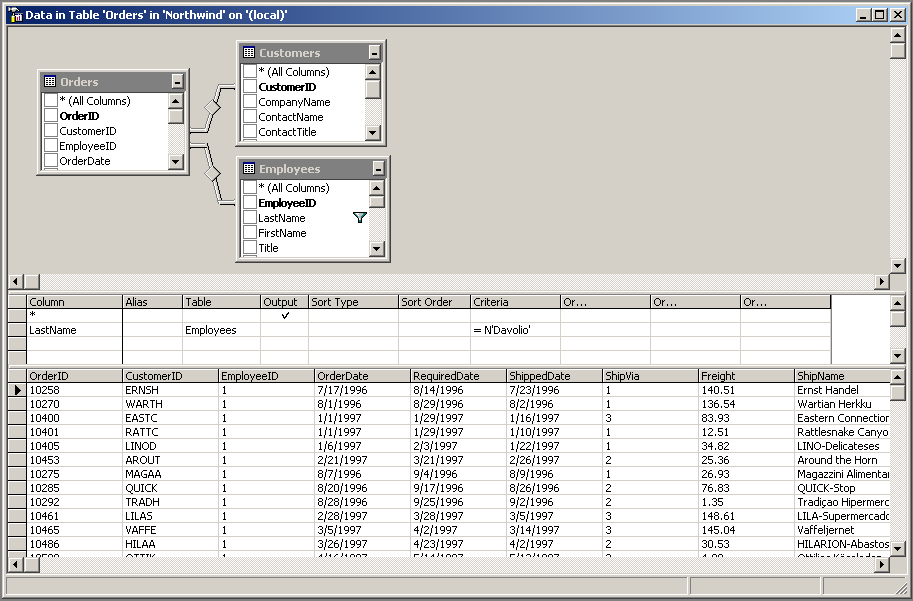Enterprise Manager screenshot showing joined Northwind tables in a filtered data grid.