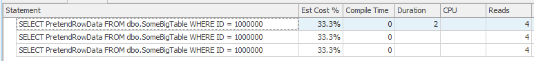 SQL execution plan and runtime comparison for repeated query executions.