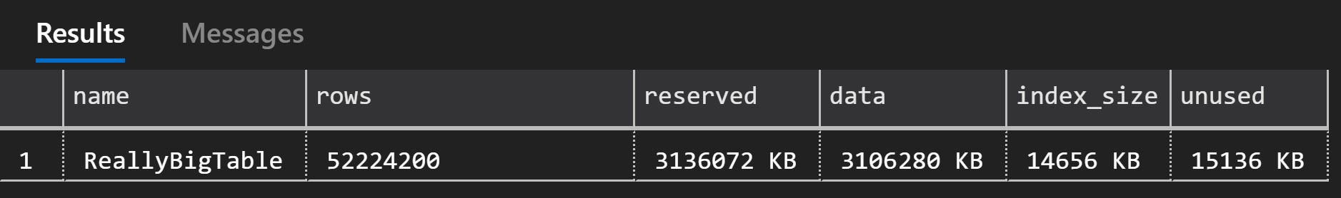 SQL Server results for the large test table after data compression.
