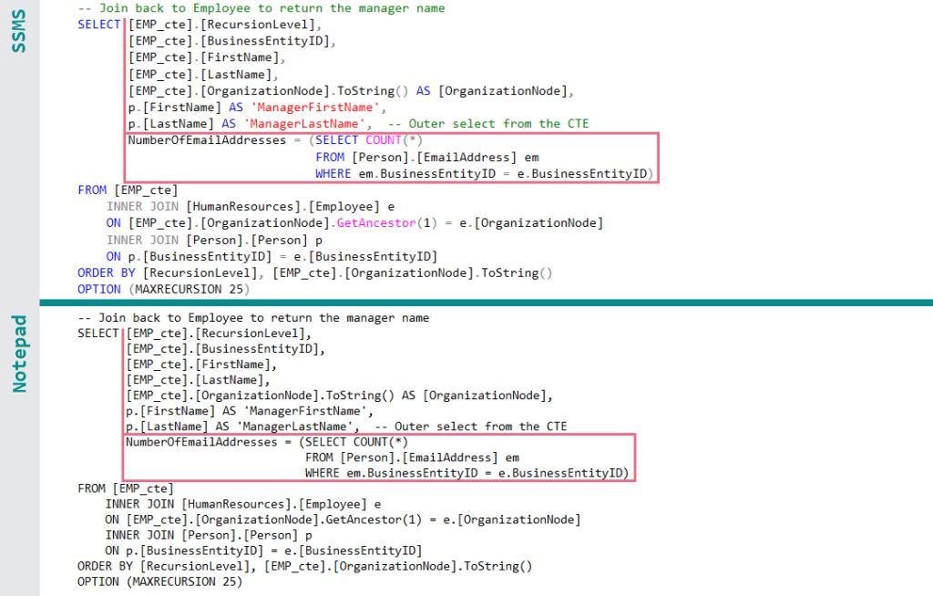 The same code displayed with spaces in both SSMS and Notepad.
