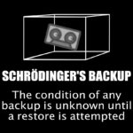 Schrodingers Backup logo.