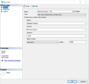 Database availability group dashboard showing redo queue size.