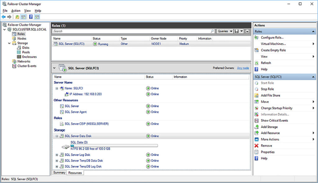 Windows Failover Cluster event showing a failover after SQL Server Agent stopped.
