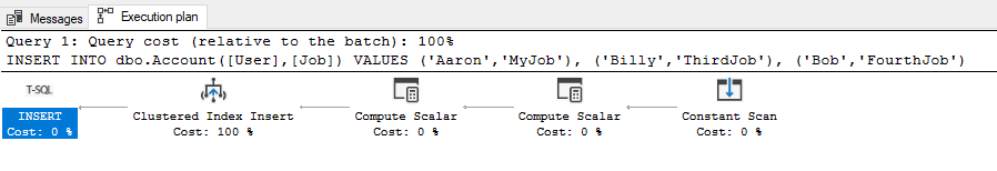 SQL Server error message about a constraint that failed during an insert.